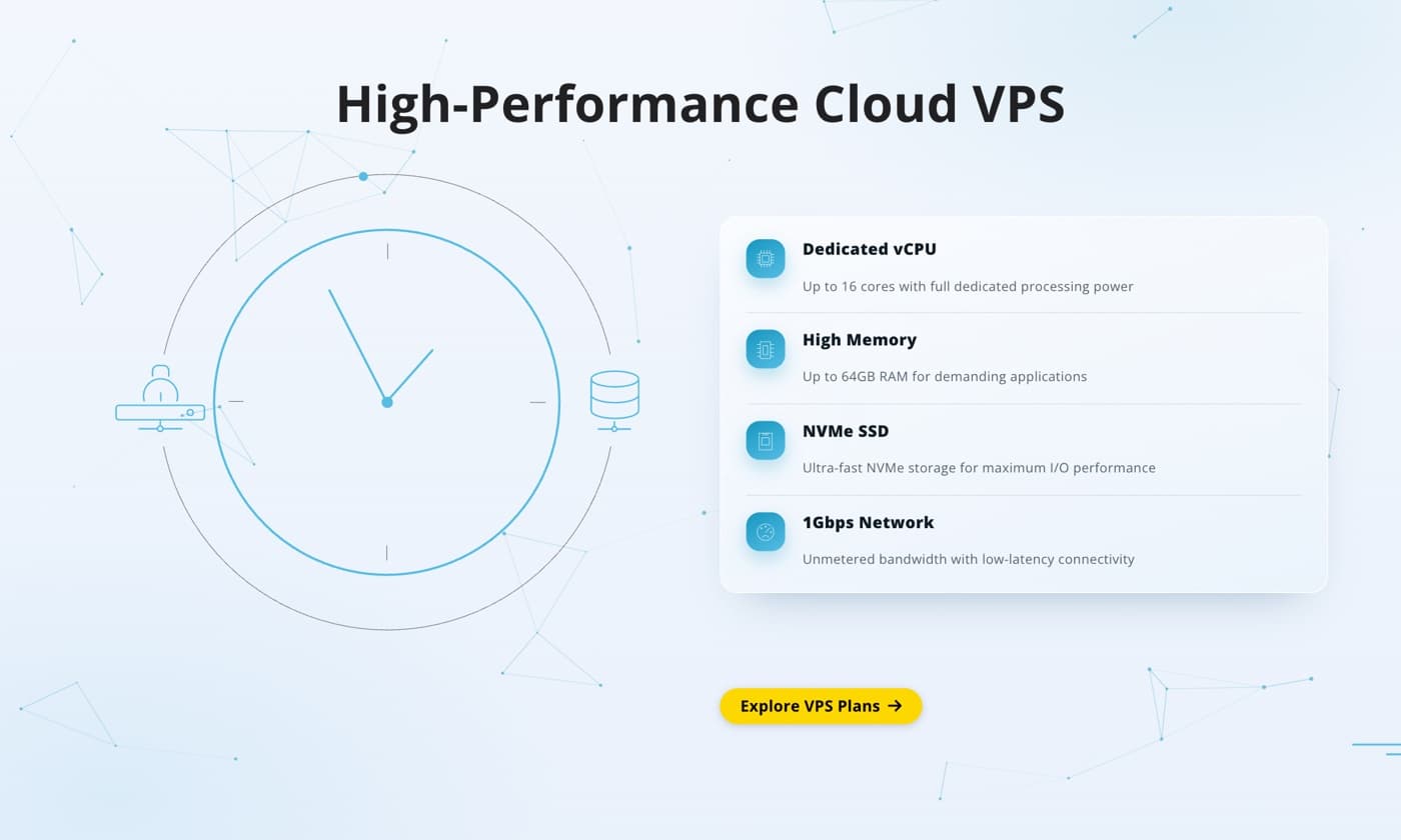 Cloudesta high-performance Cloud VPS